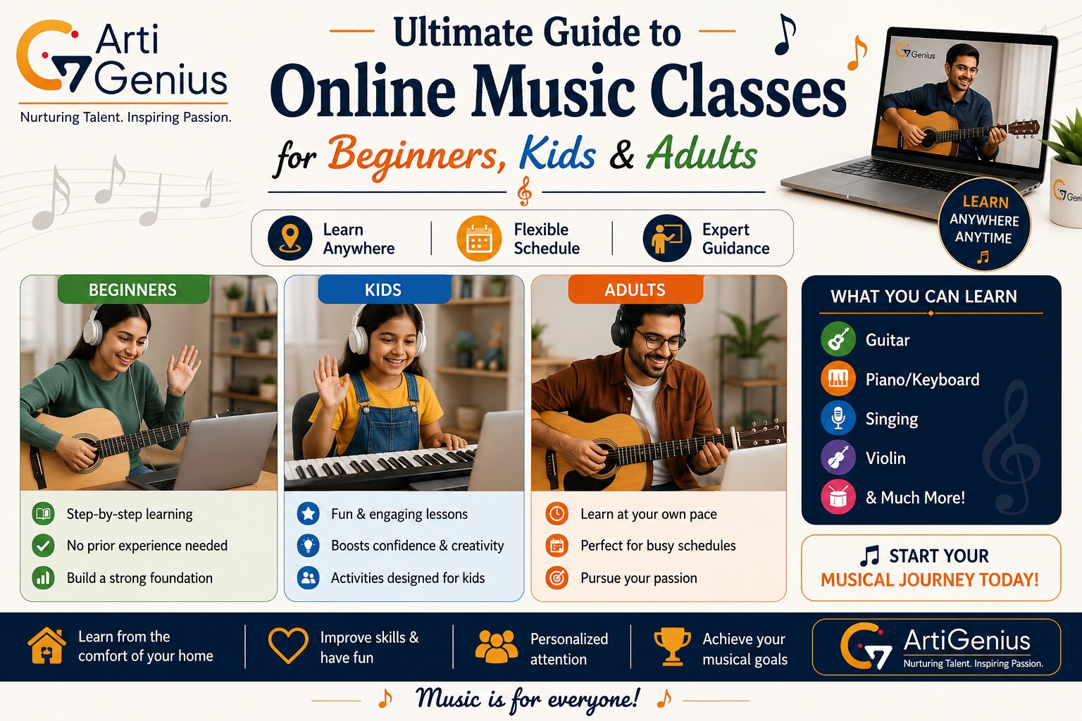 Ultimate Guide to Online Music Classes for Beginners, Kids & Adults