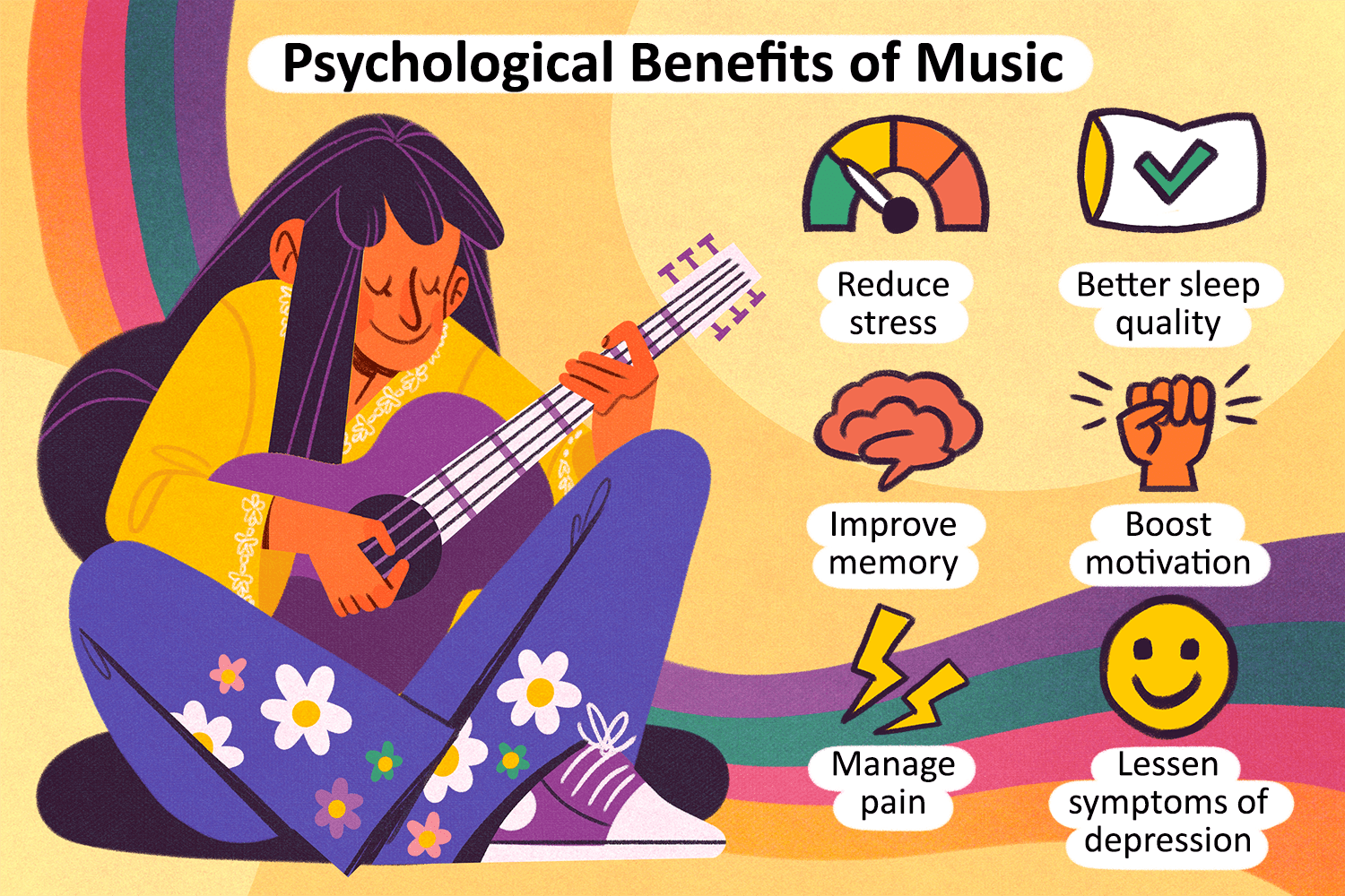 Top 5 Benefits of Learning Music Online for Busy Students in India
